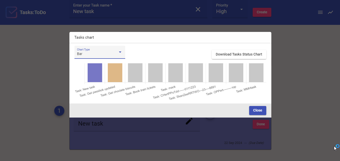 Task Status - Bar Chart